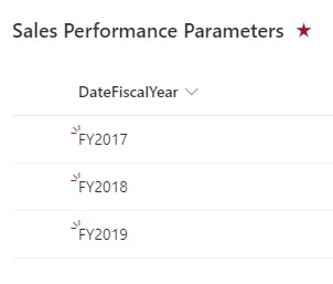 20220112_06_AJ_PowerAutomate_SharePointListValues