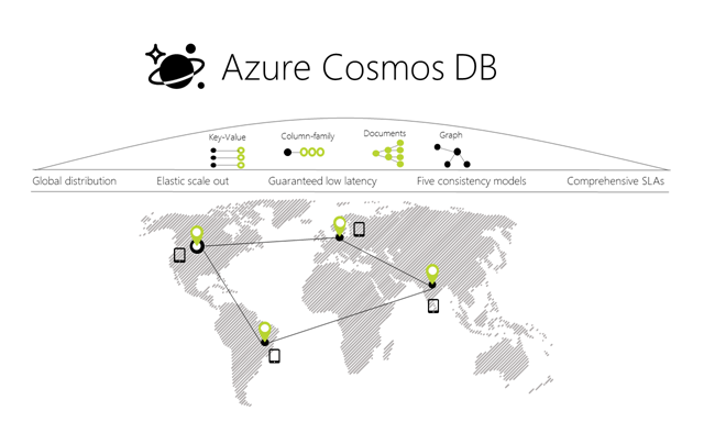 20200320_AJ_Cosmos_Overview