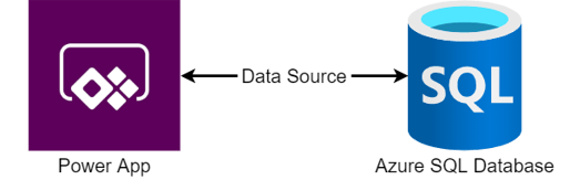 Diagram-BenE-XPS13