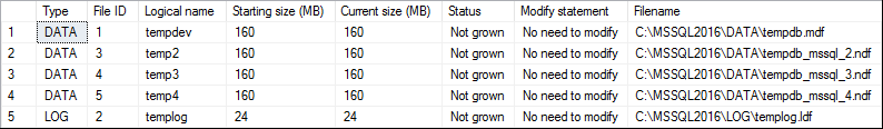 What happens when TempDB grows - before