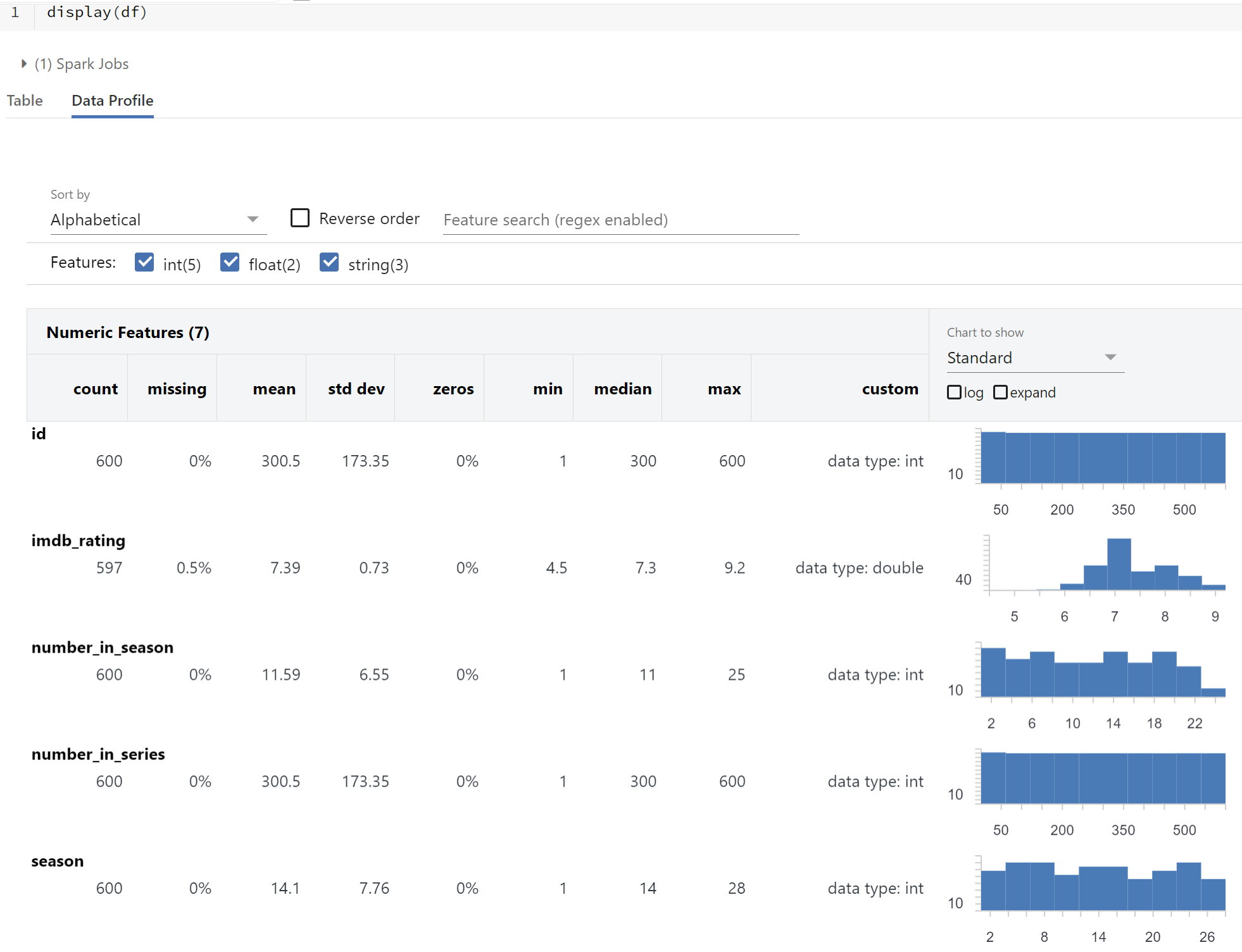 three-ways-to-profile-data-with-azure-databricks