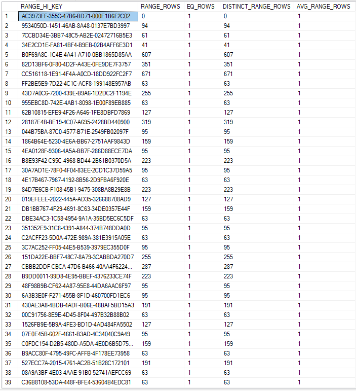 Table

Description automatically generated with medium confidence